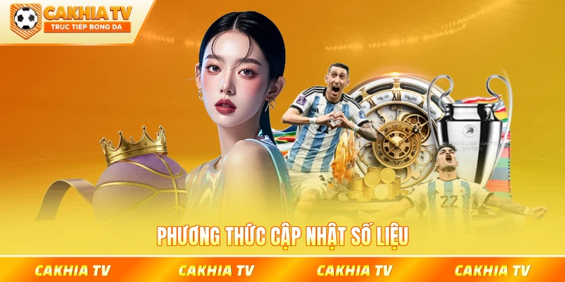 Phương thức cập nhật số liệu