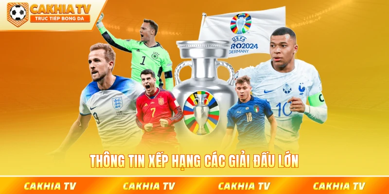 Thông tin xếp hạng các giải đấu lớn